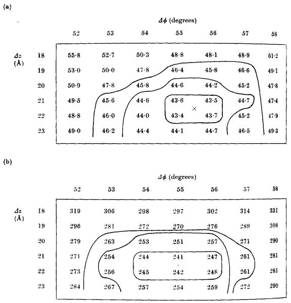 Fig. A1