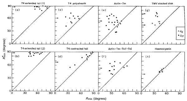 Fig. A2