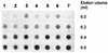 FIG. 6.