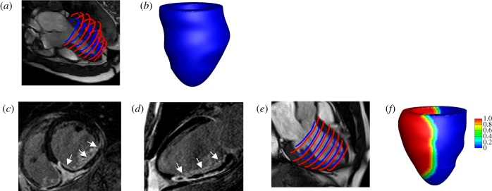 Figure 1.