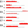 Fig 4.