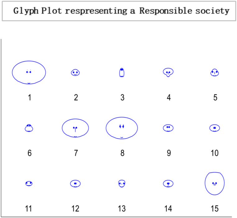 Fig. 15