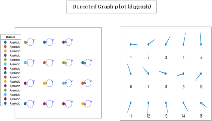 Fig. 11