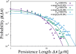 Fig. 11