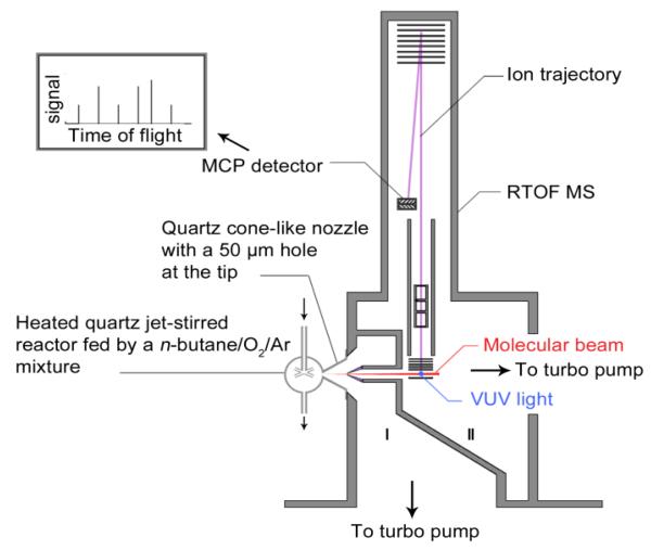 Fig.1