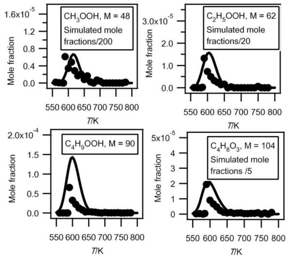 Fig.12