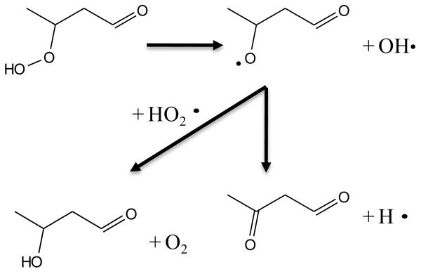 Fig. 14