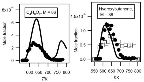 Fig. 13