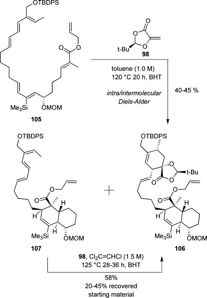 Scheme 11