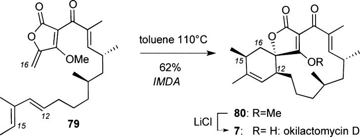 Scheme 6