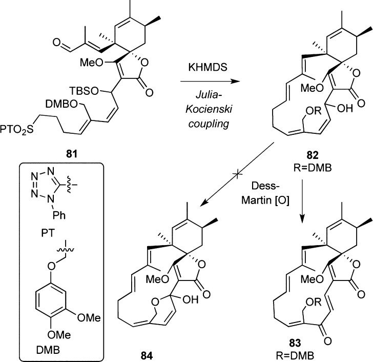 Scheme 7