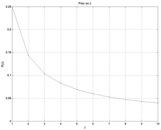 Appendix 2—figure 7.