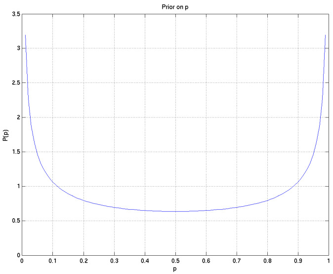 Appendix 2—figure 10.