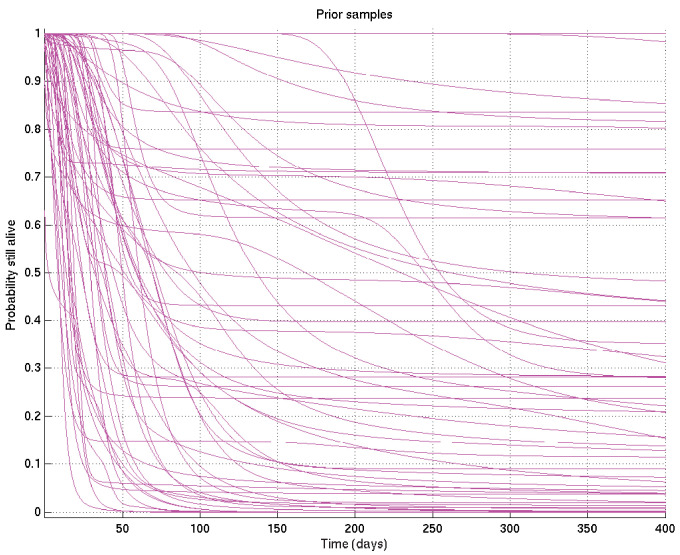 Appendix 2—figure 20.