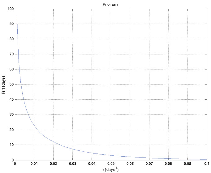 Appendix 2—figure 11.