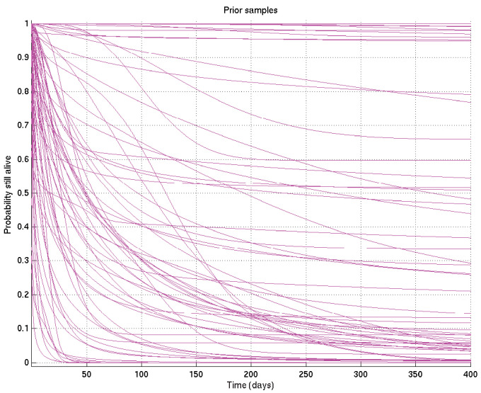 Appendix 2—figure 12.