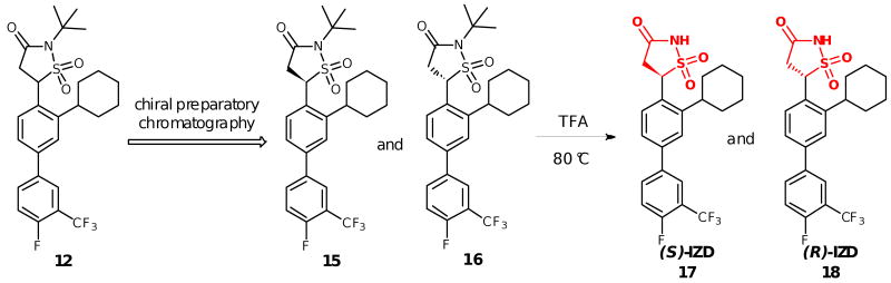 Scheme 2