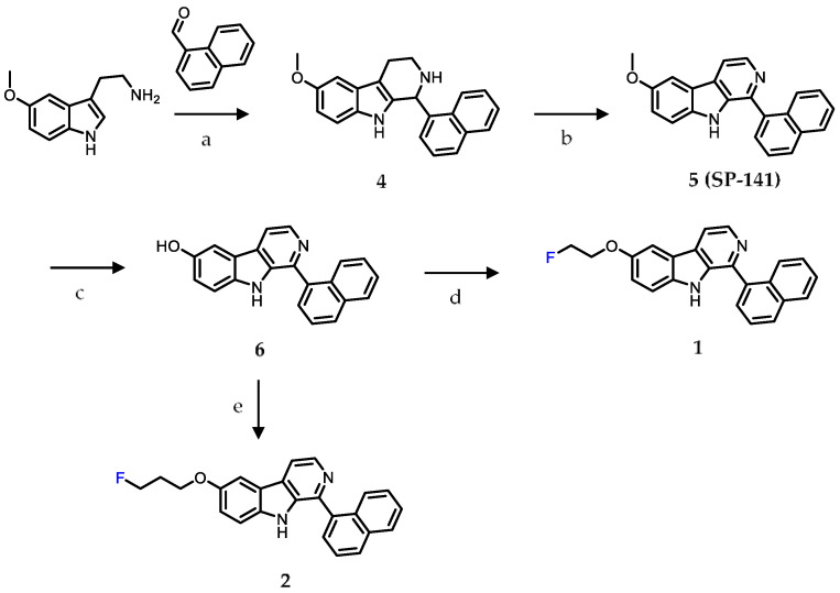 Scheme 1