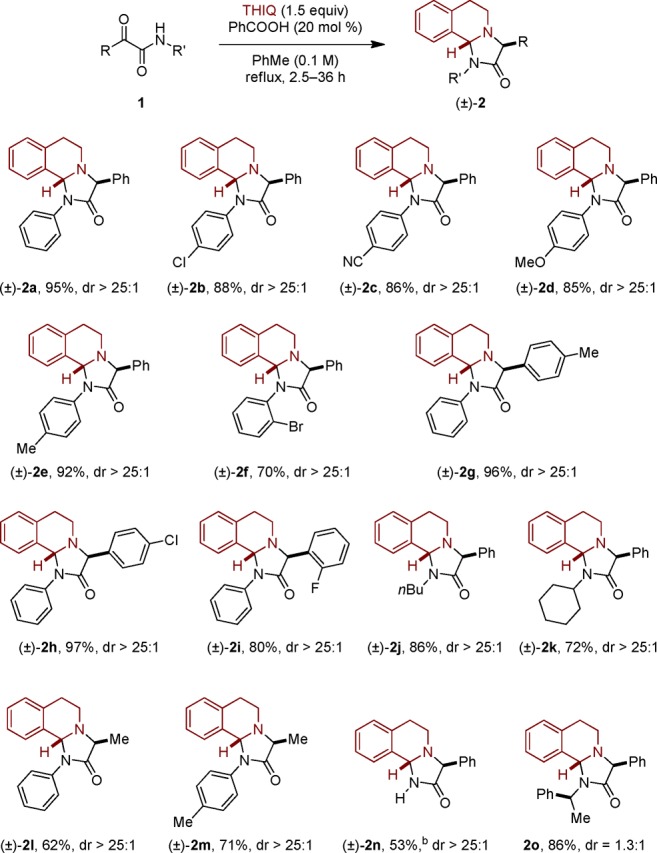 Scheme 2