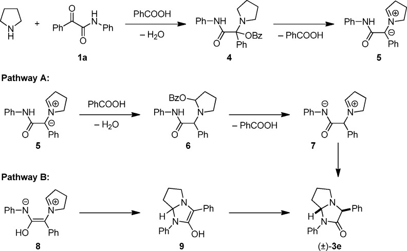 Scheme 4