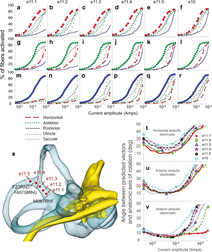 Fig. 11