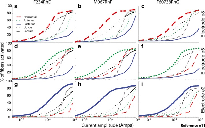 Fig. 10