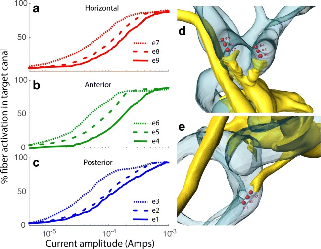 Fig. 14