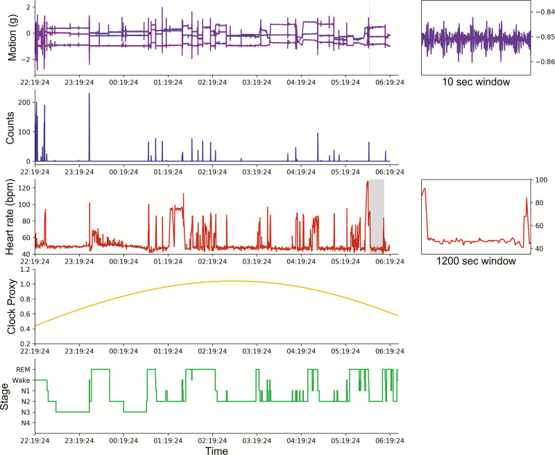 Figure 1.