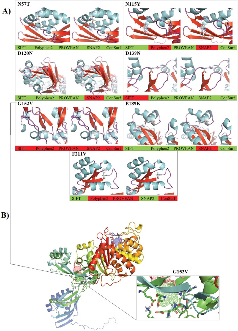 Fig. 3.