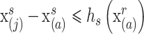2.2.