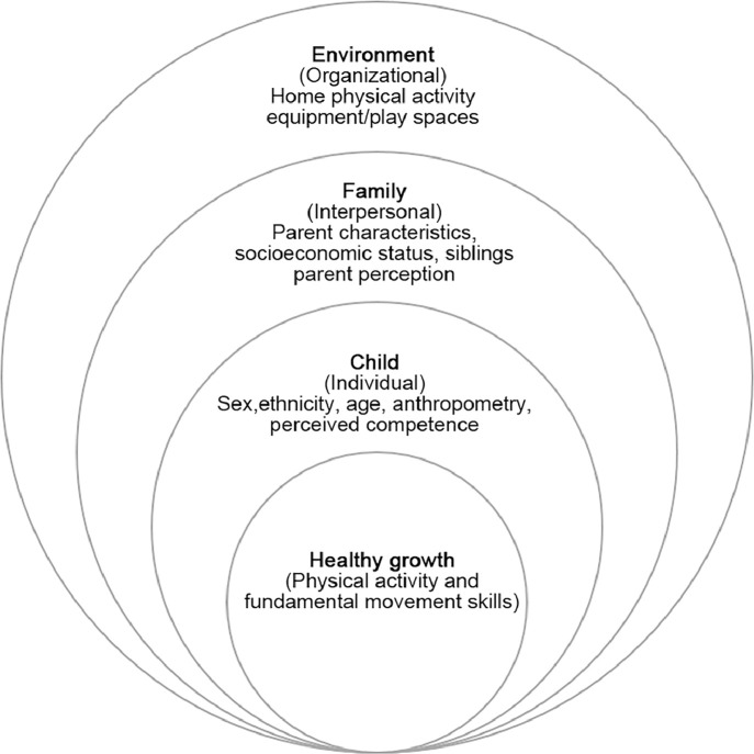 Fig.1.