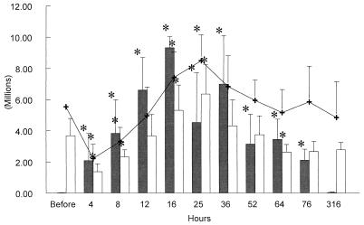 FIG. 1.