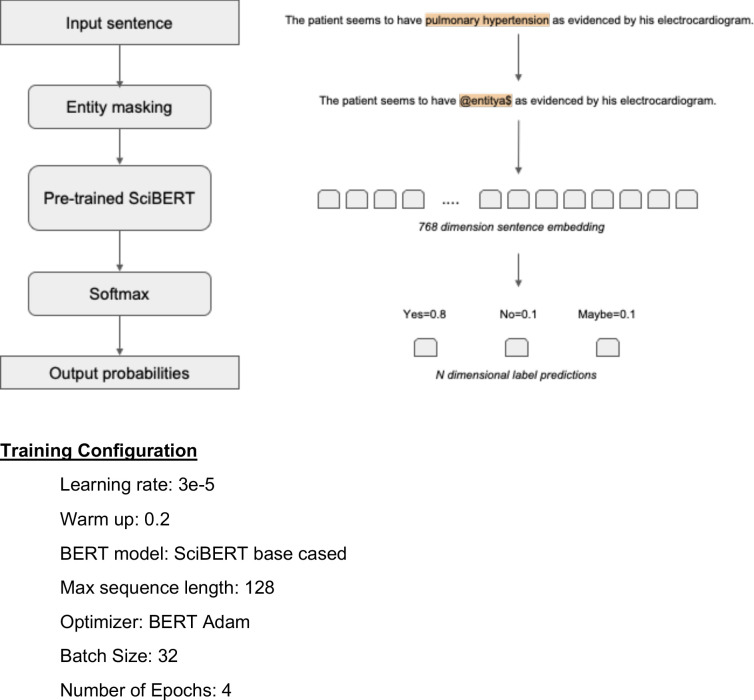 Figure 1—figure supplement 1.