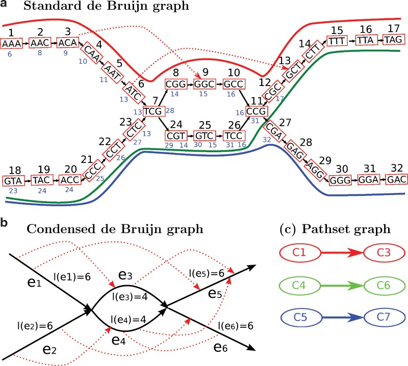 FIG. 1.