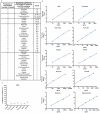 Extended Data Figure 1