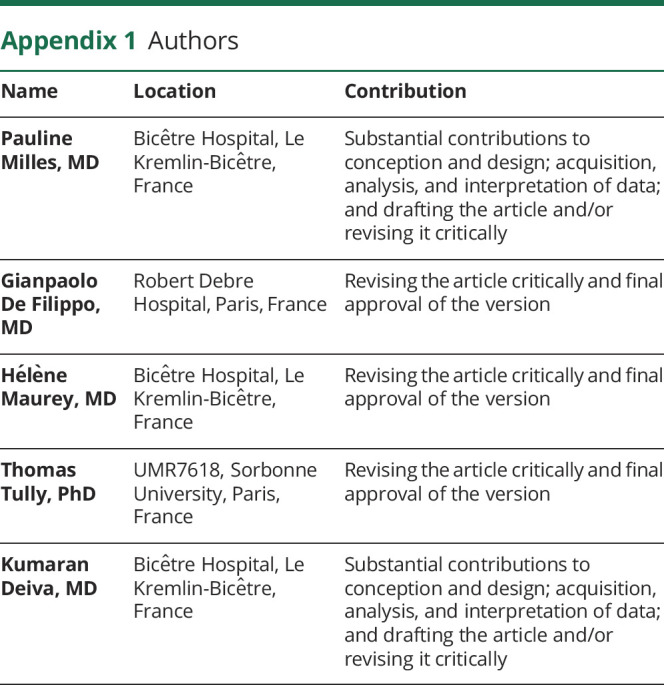 Appendix 1.