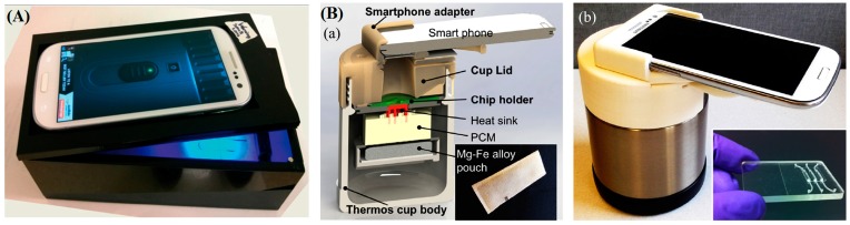 Figure 10