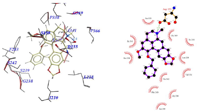 Figure 9