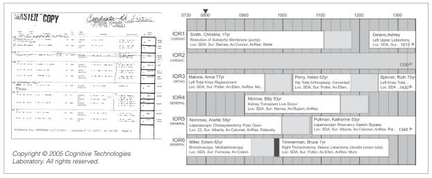 Fig.2