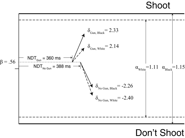 Fig. 13