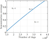 Fig. 11