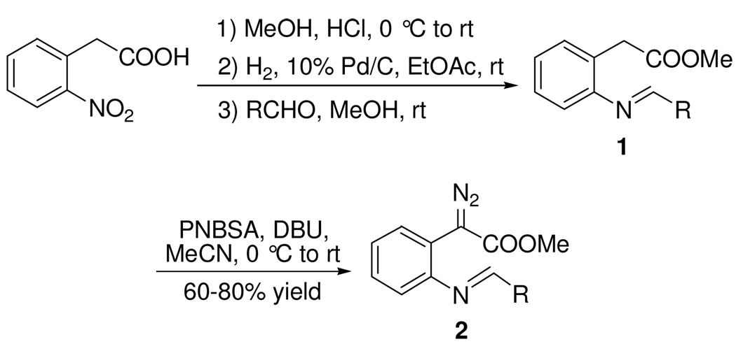 Scheme 2