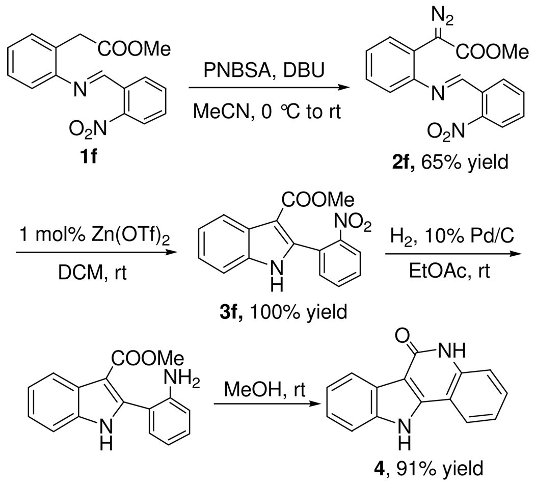 Scheme 4