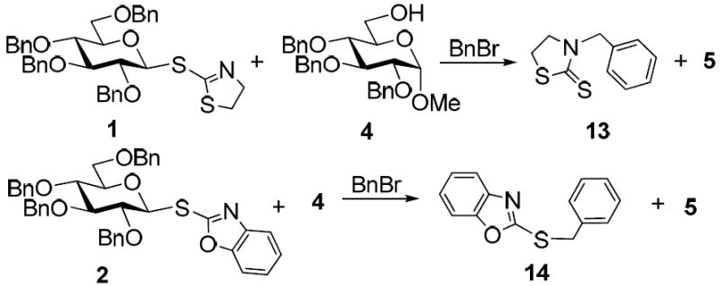 Scheme 2