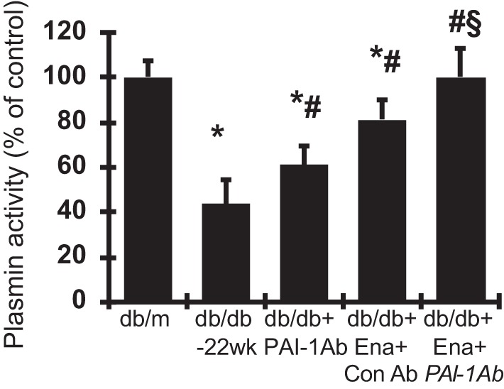 Fig. 10.