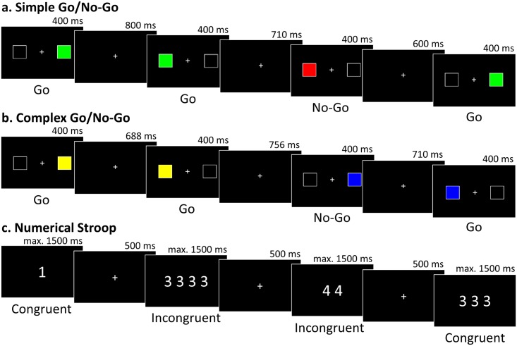 Fig 2