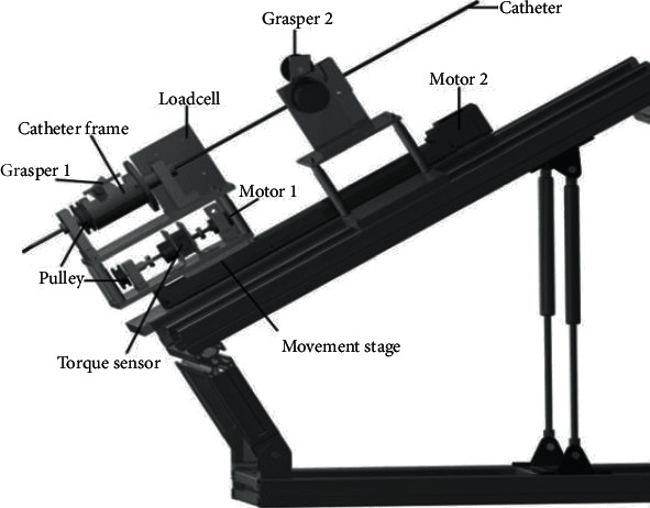 Figure 7