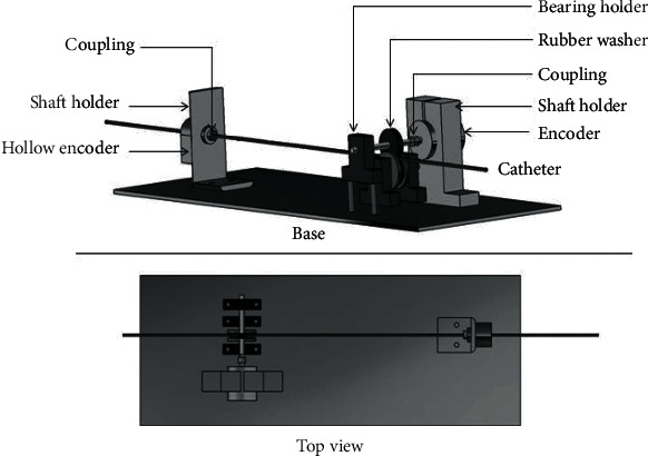 Figure 6