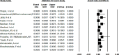Fig. 4: