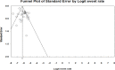 Fig. 5: